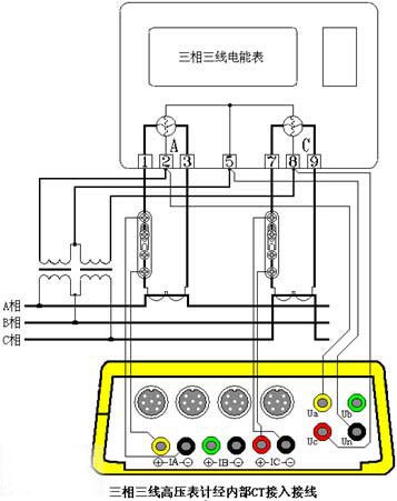三相三線電能表校驗時CT接入示意接線圖